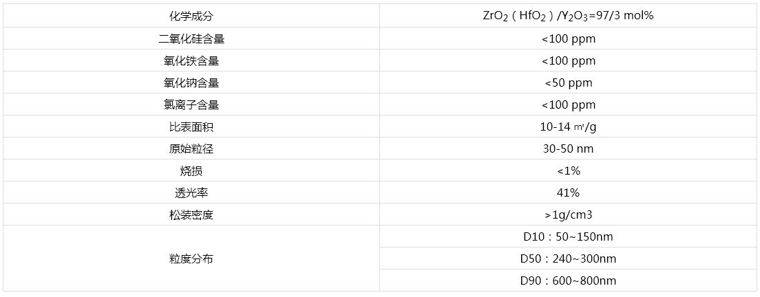 1606182953592106.png ZP102MT.png