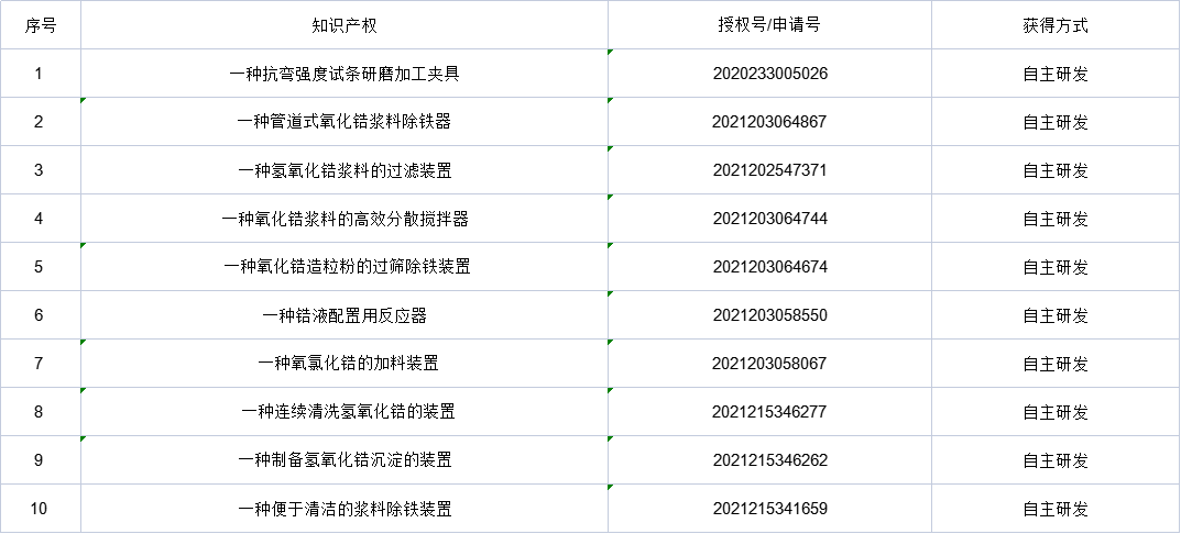 1654822839647889.png 1.png